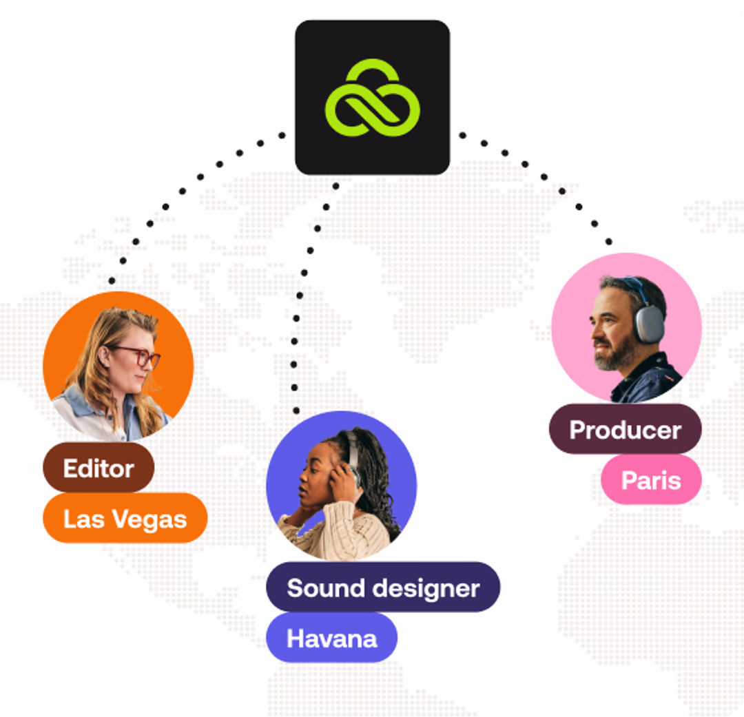 Real-time video collaboration from anywhere