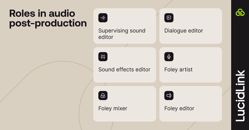 Roles in audio post-production