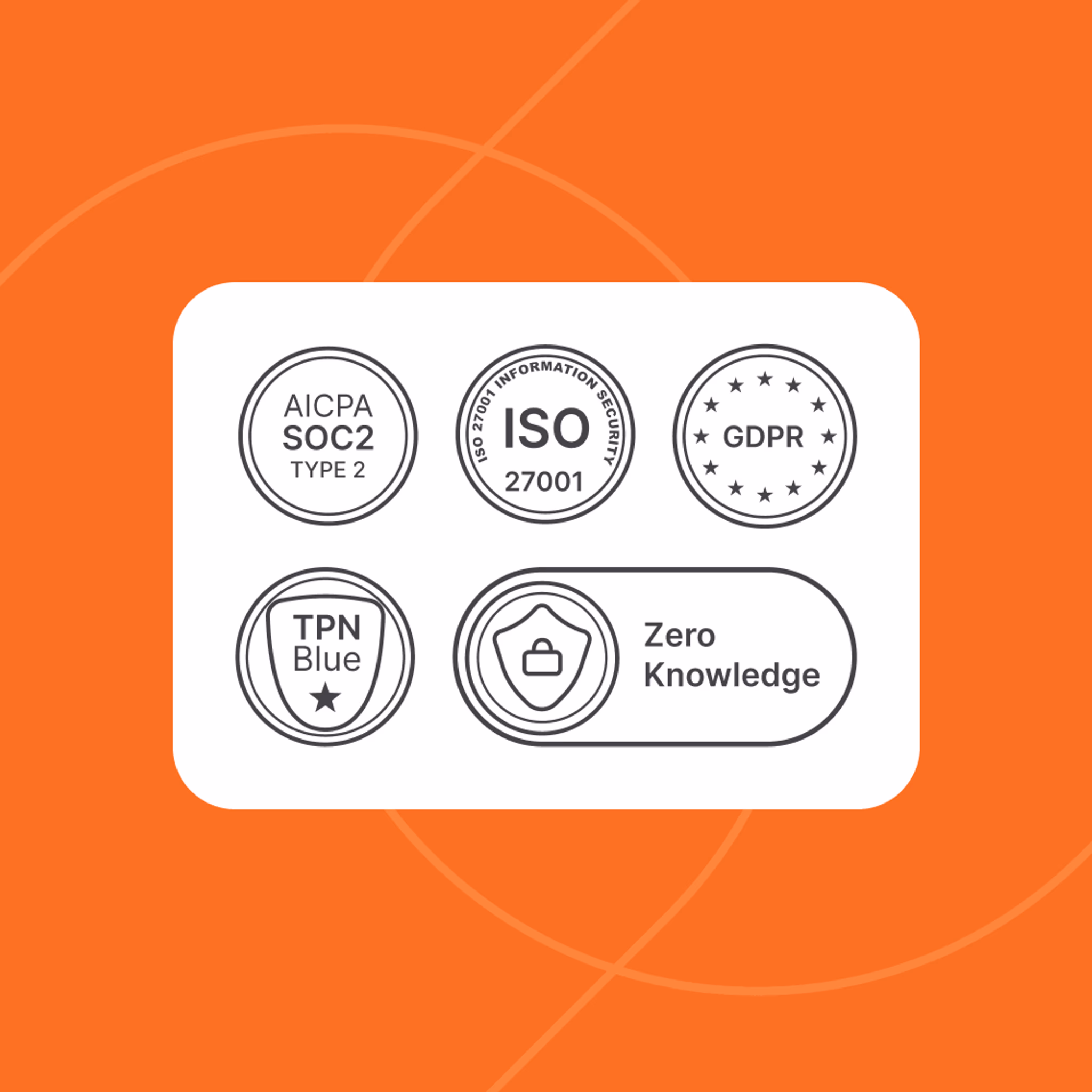 LucidLink's security badges.