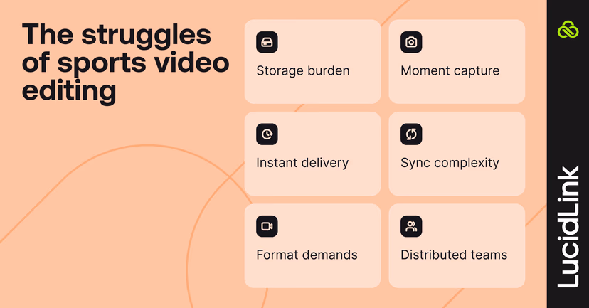 The struggles of sports video editing