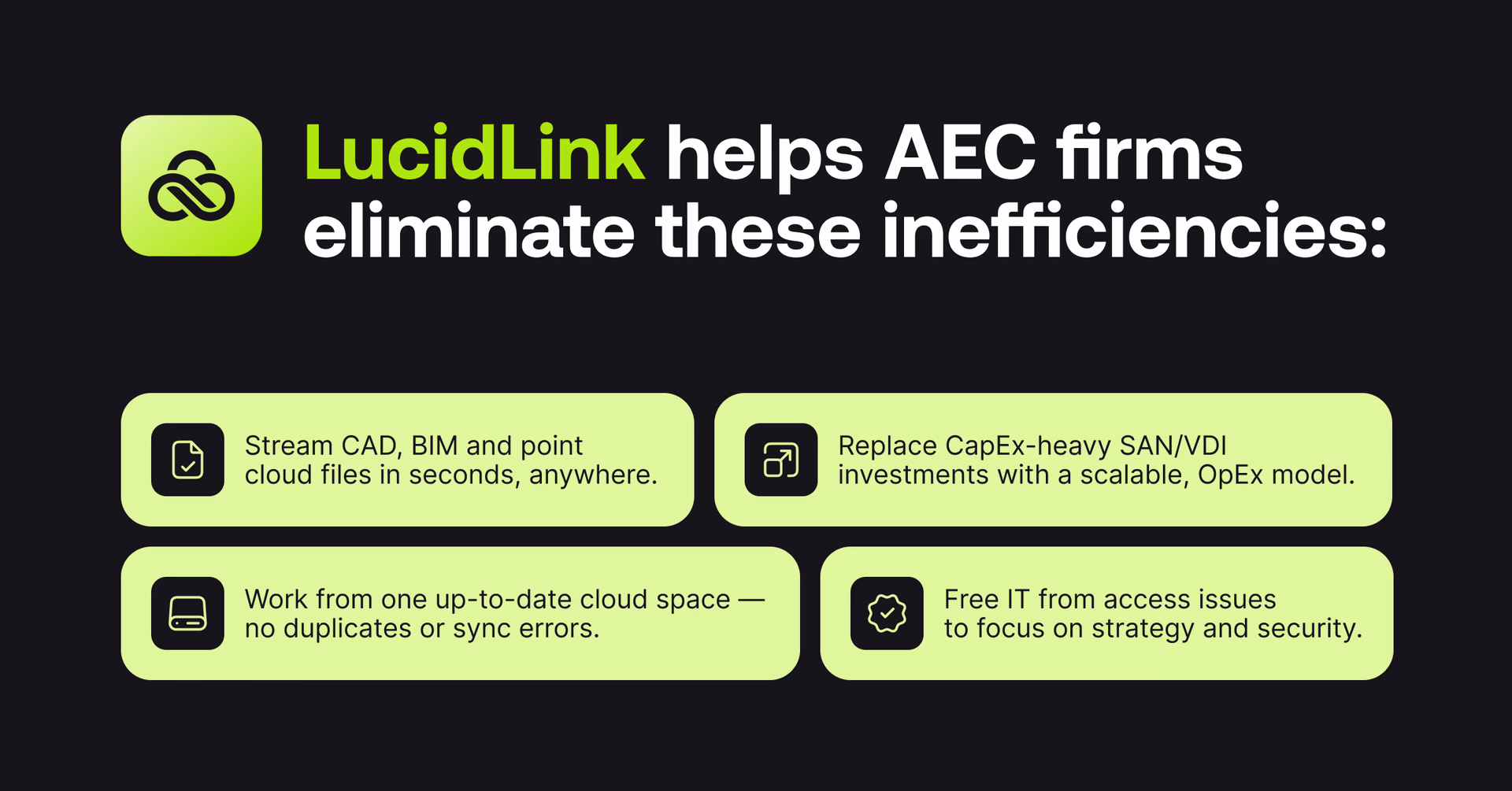LucidLink helps AEC firms eliminate 4 types of inefficiencies