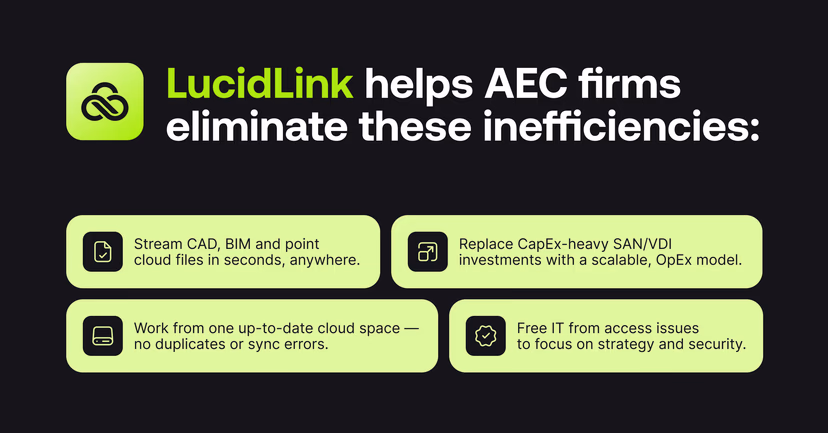 LucidLink helps AEC firms eliminate 4 types of inefficiencies