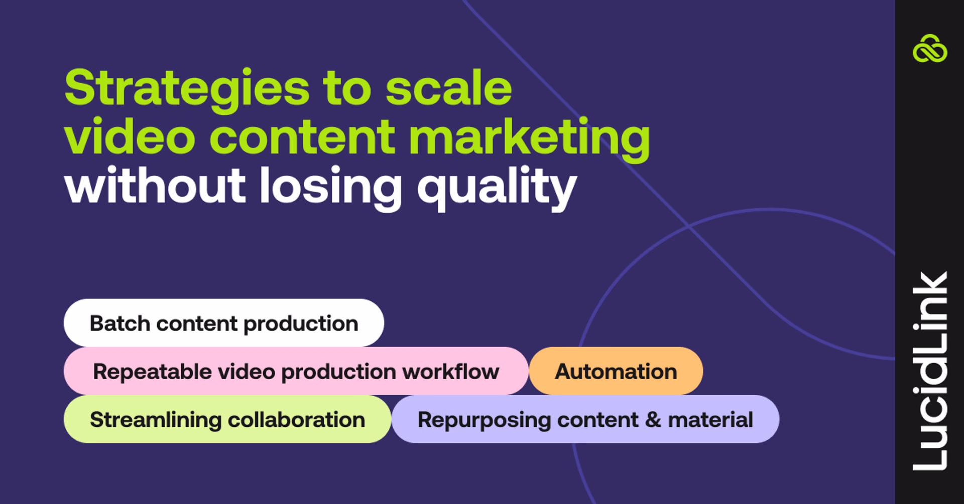 Strategies to scale video content marketing without losing quality