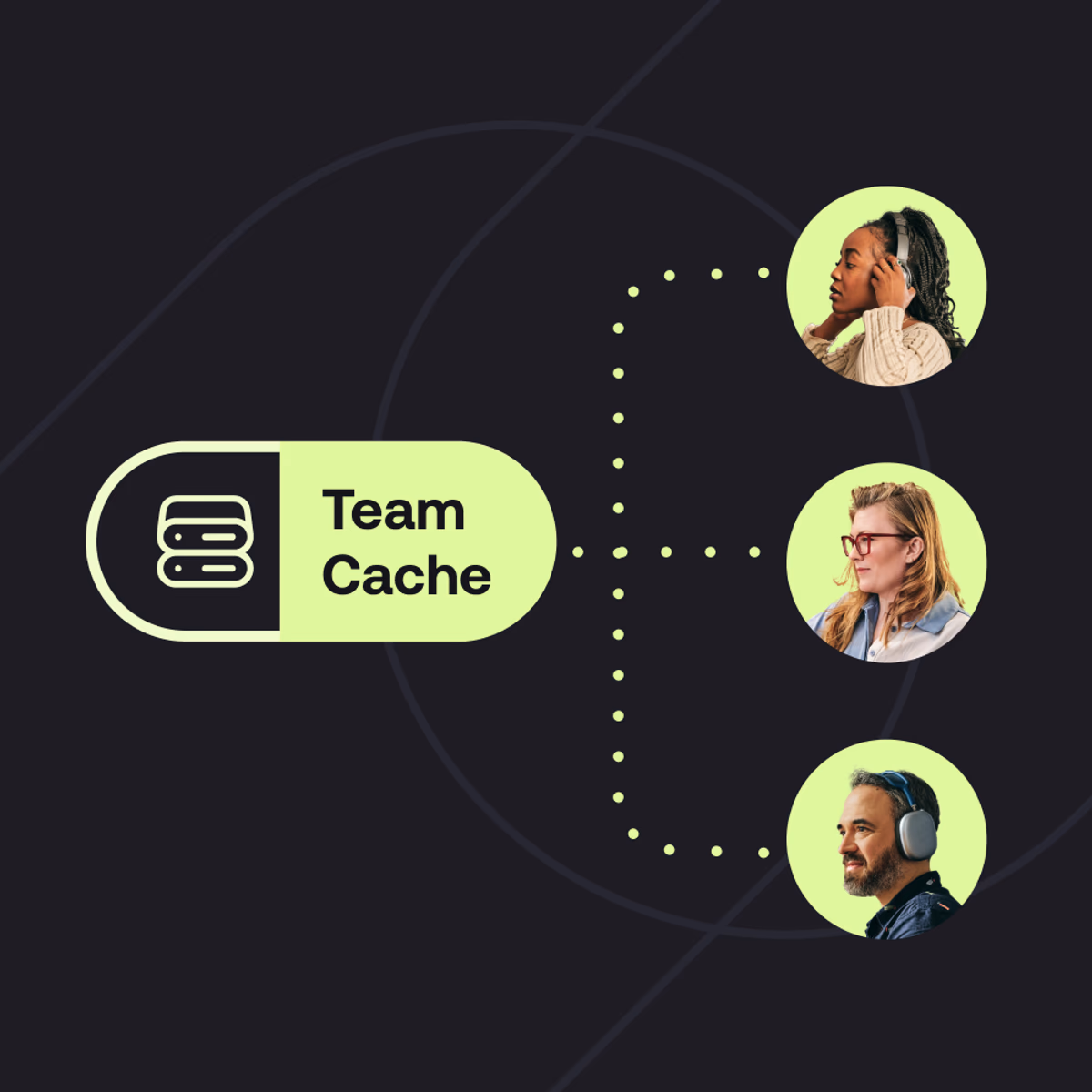 TeamCache
