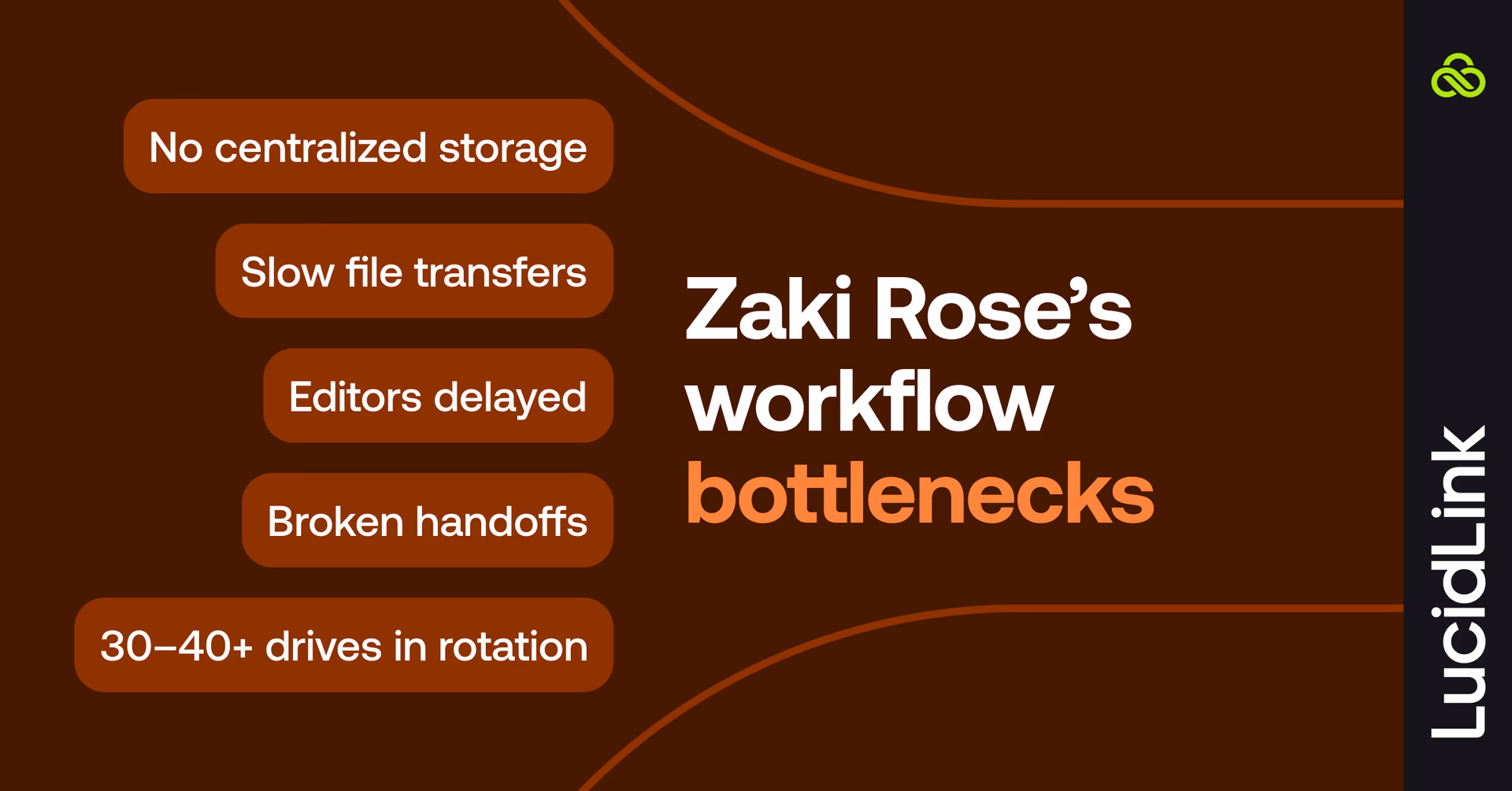 A list of Zaki Rose's workflow bottlenecks.