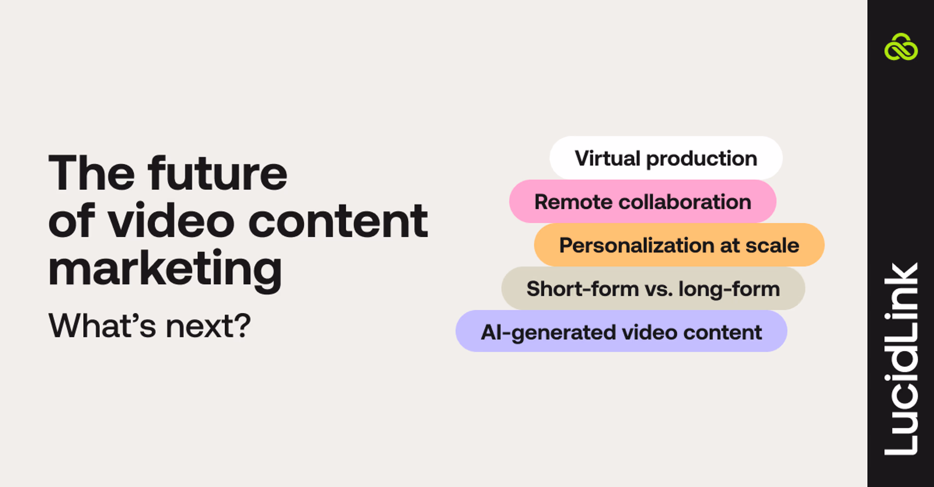 The future of video content marketing