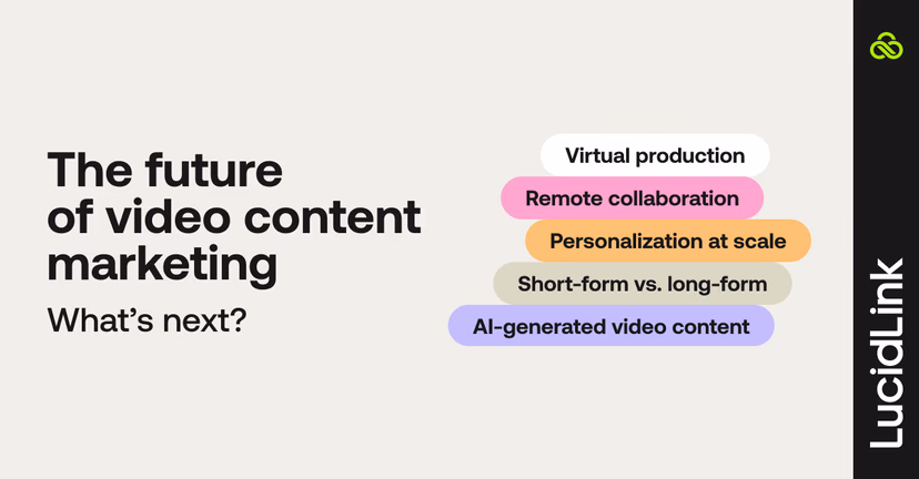 The future of video content marketing