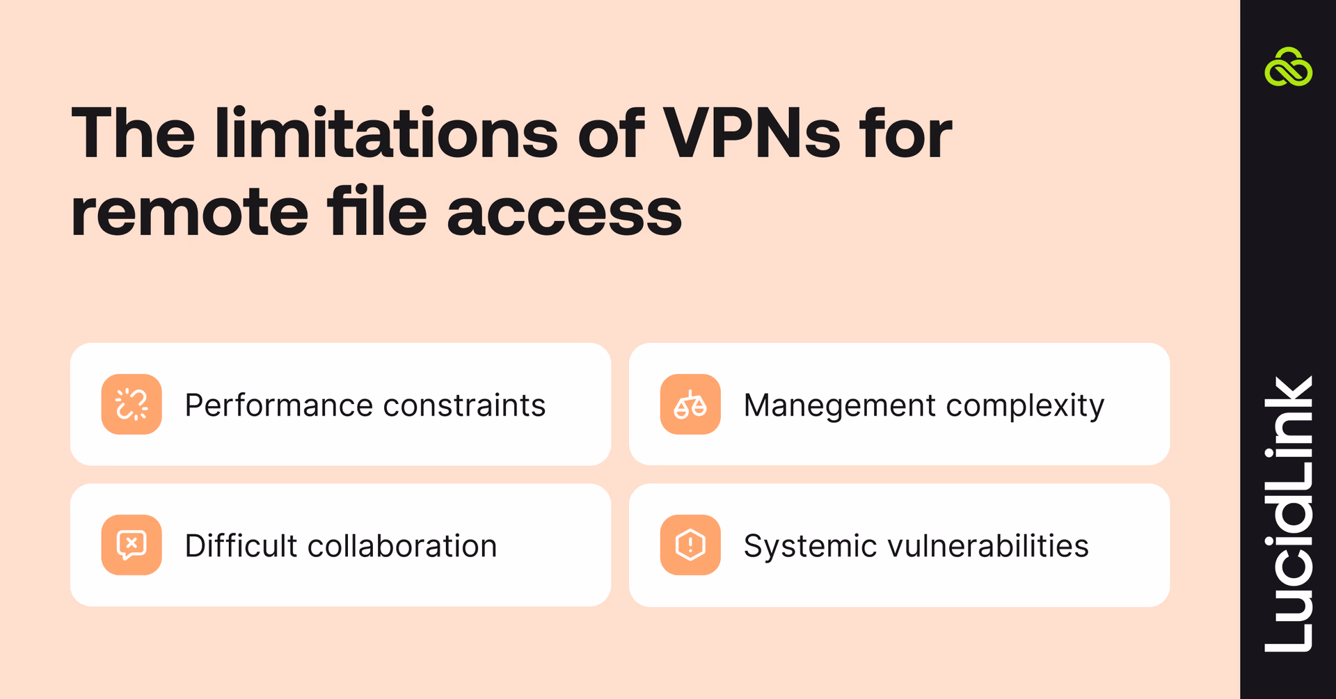 The limitations of VPNs for remote file access.