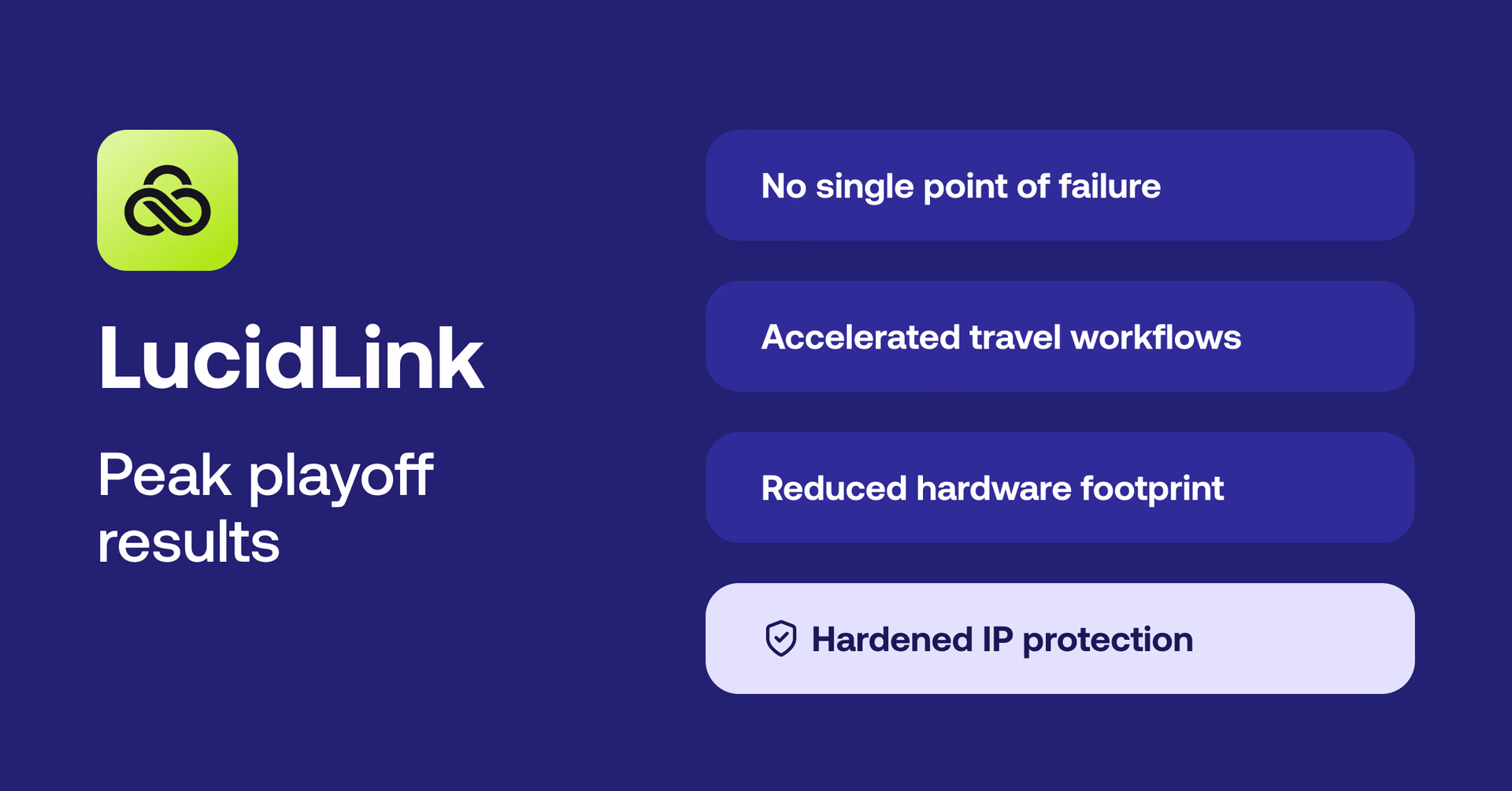 LucidLink Peak playoff results.