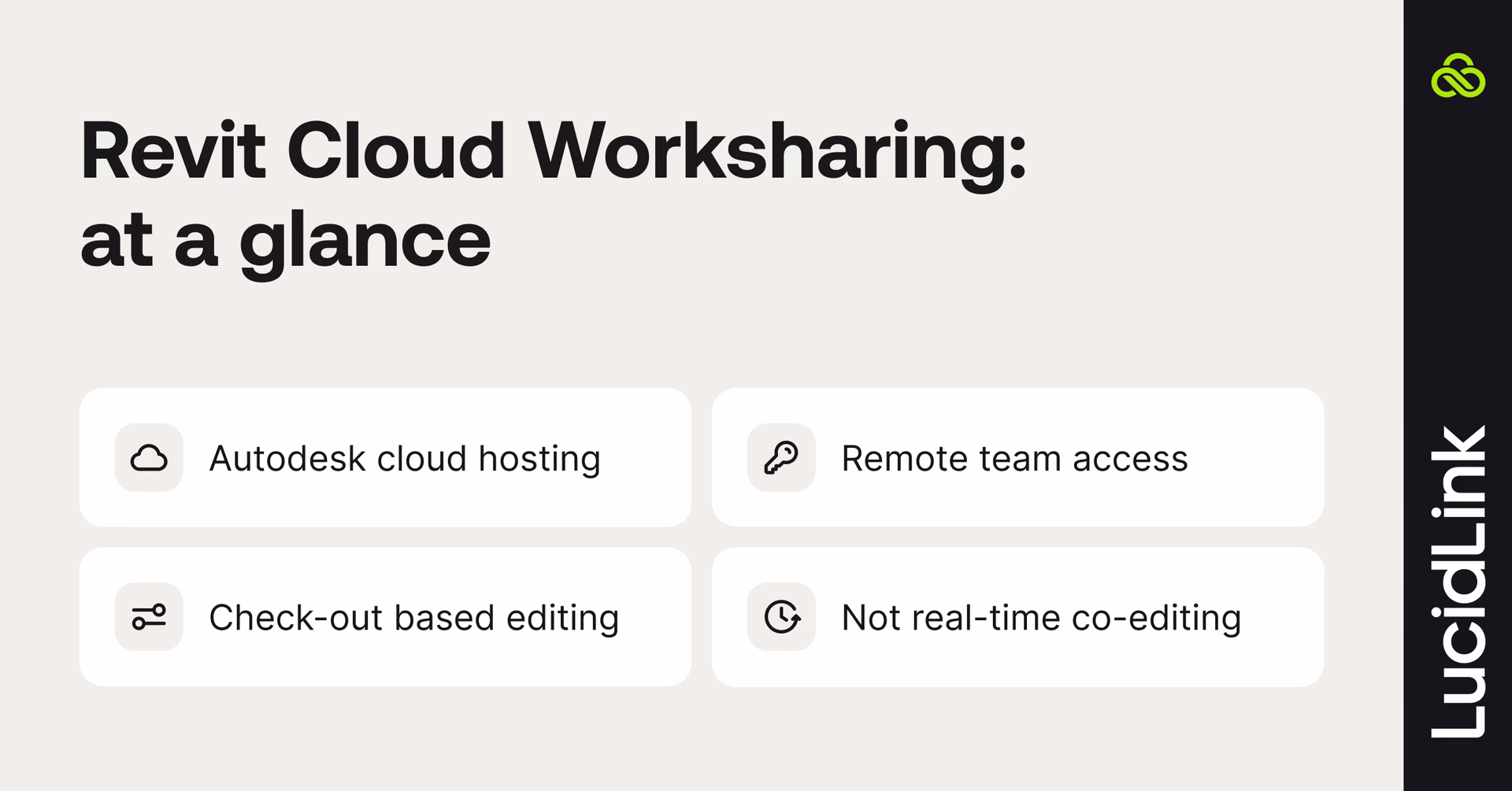 Revit Cloud Worksharing: at a glance.