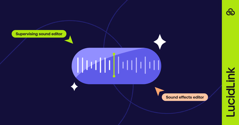 What is audio post-production