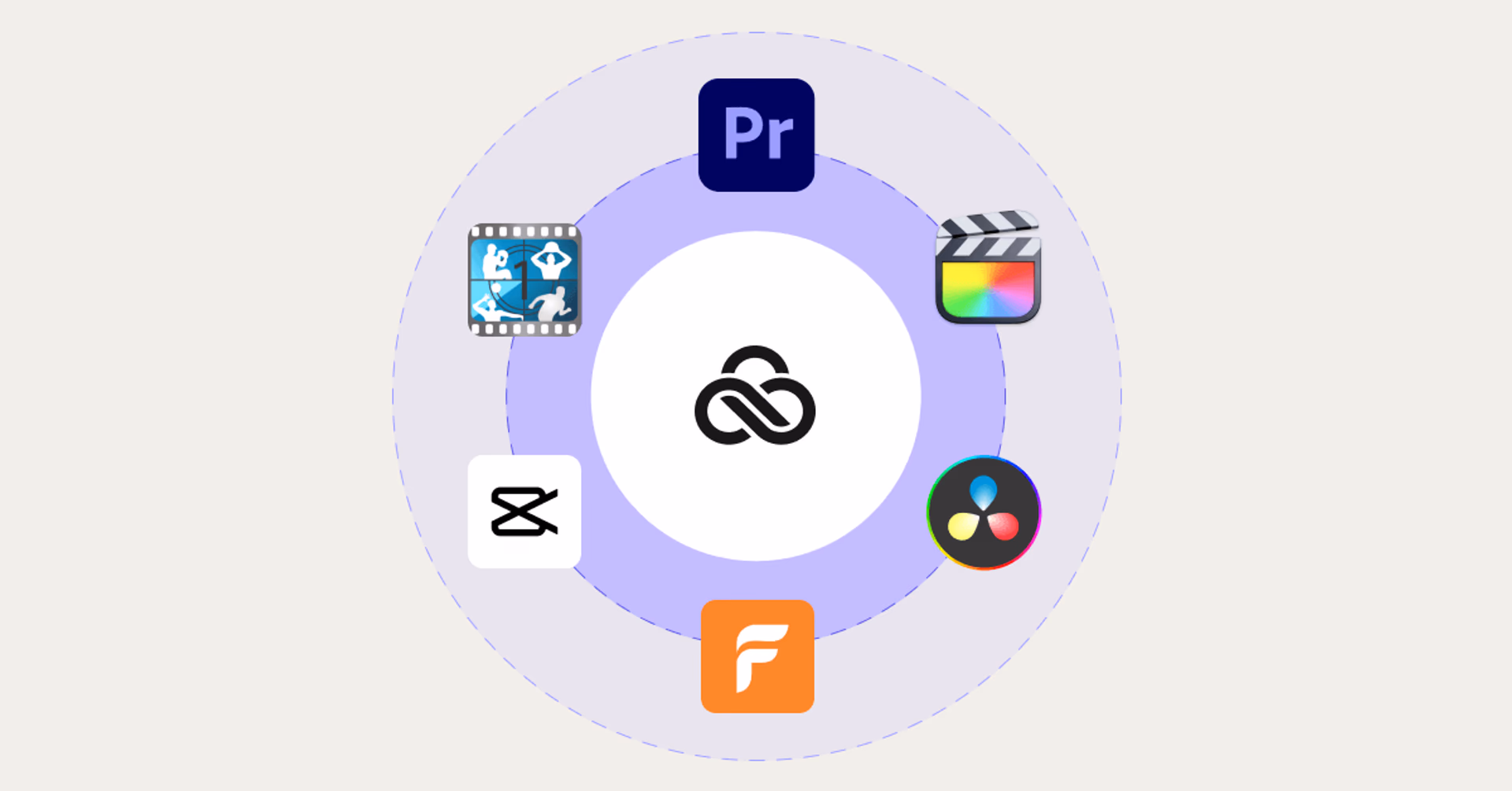 What is the best sports video editing software