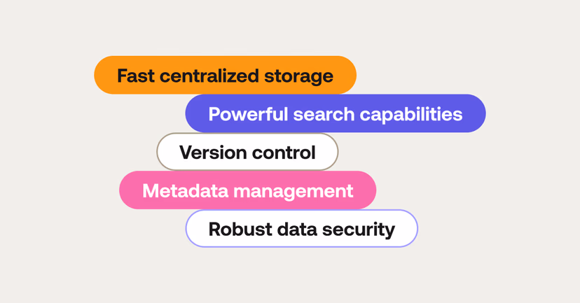What is video asset management