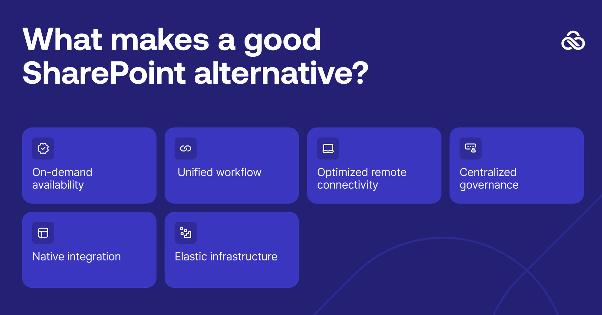 Key features of a good SharePoint alternative including instant file access, real-time collaboration, enterprise security, and scalable storage.