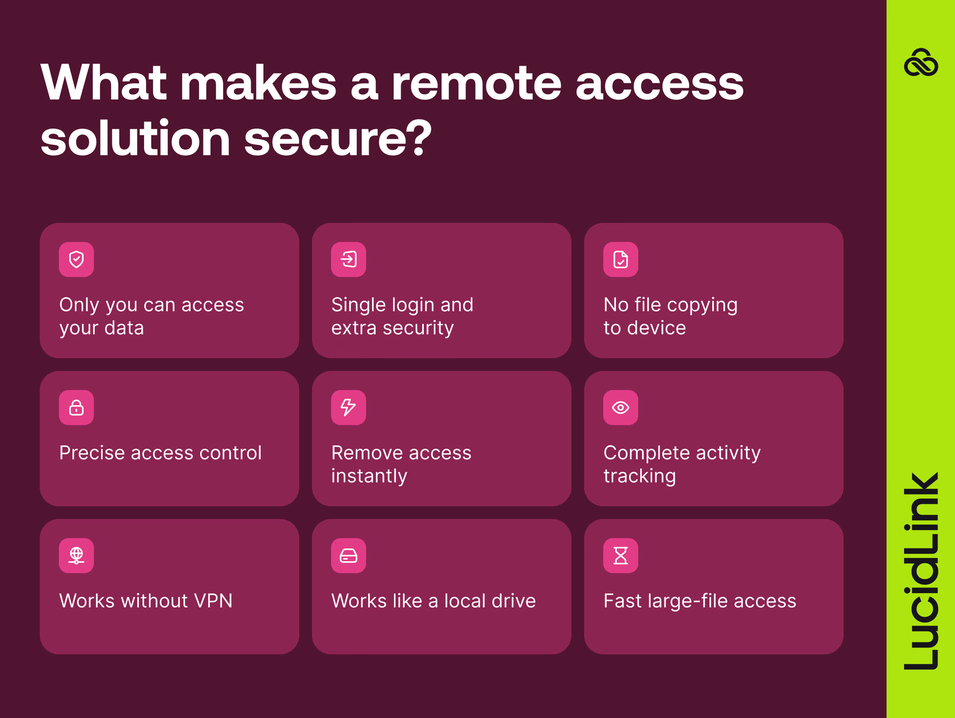 What makes a remote access solution secure?