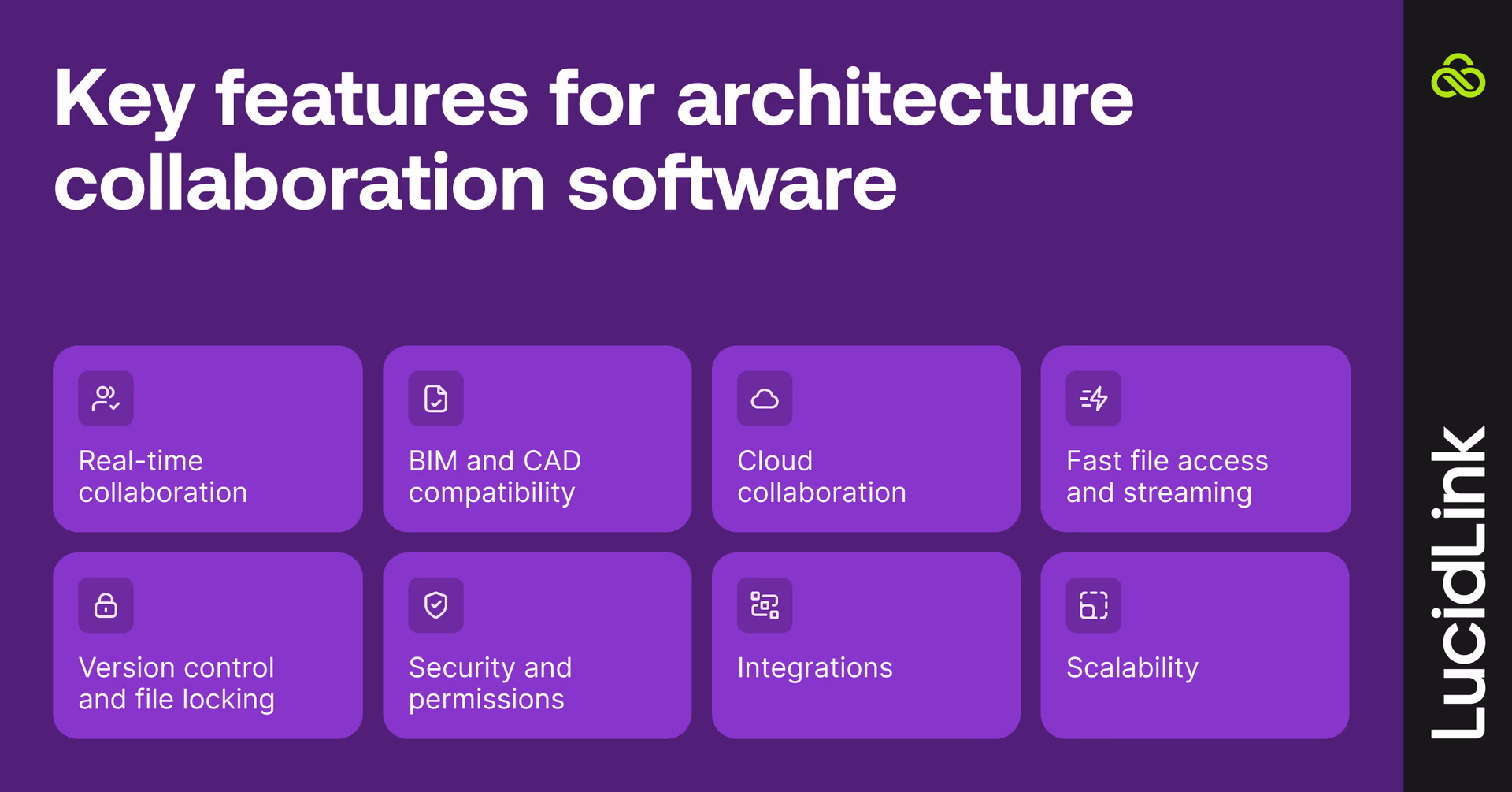 8 key features for architecture collaboration software.