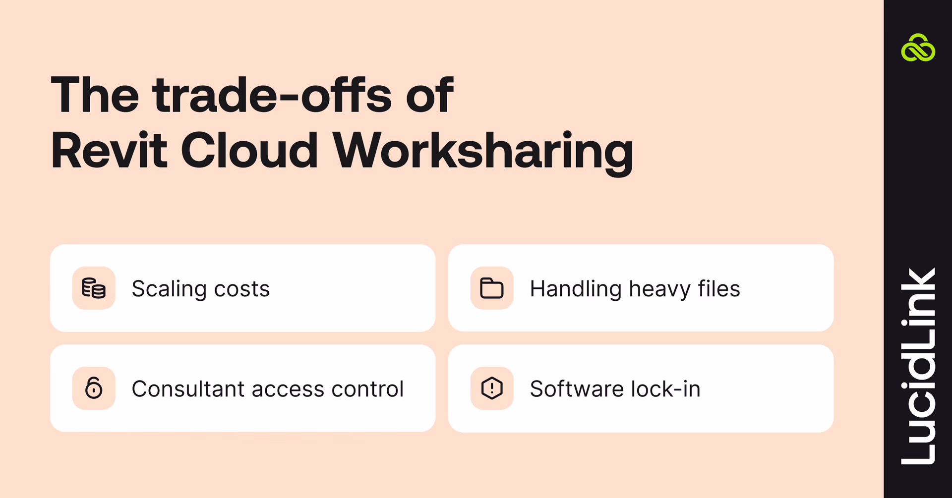Four trade-offs of Revit Cloud Worksharing.