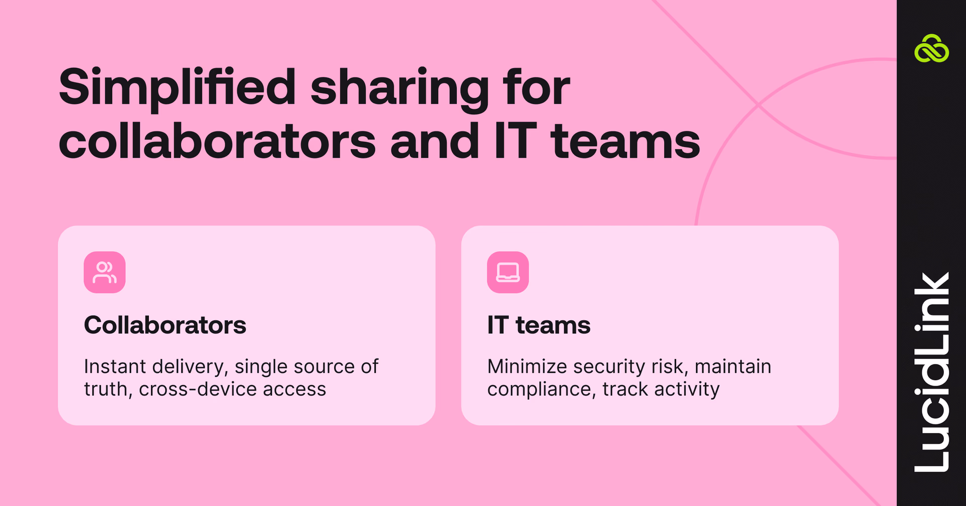 The benefits of Guess Access for Collaborators and IT teams