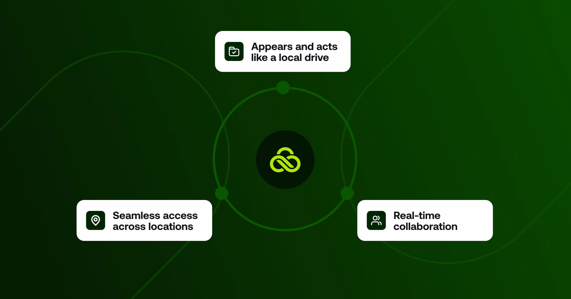 Key reasons why Miniclip opted for LucidLink.