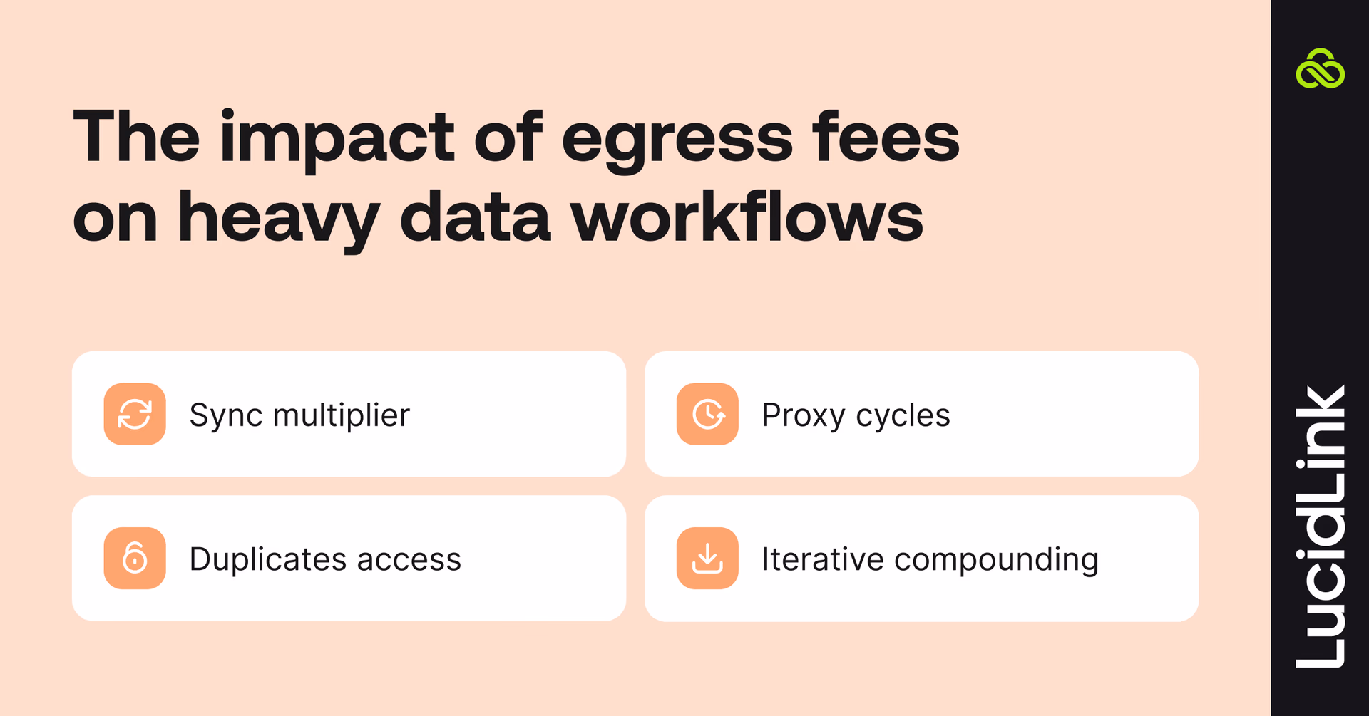 The impact of egress fees on heavy data workflows.
