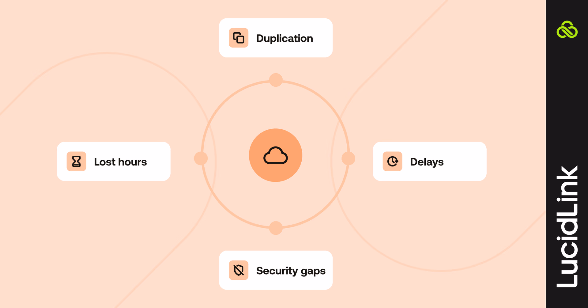 How to fix hybrid AEC workflows
