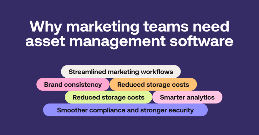Why marketing teams need asset management software
