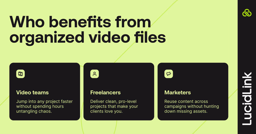 Who benefits from organized video files
