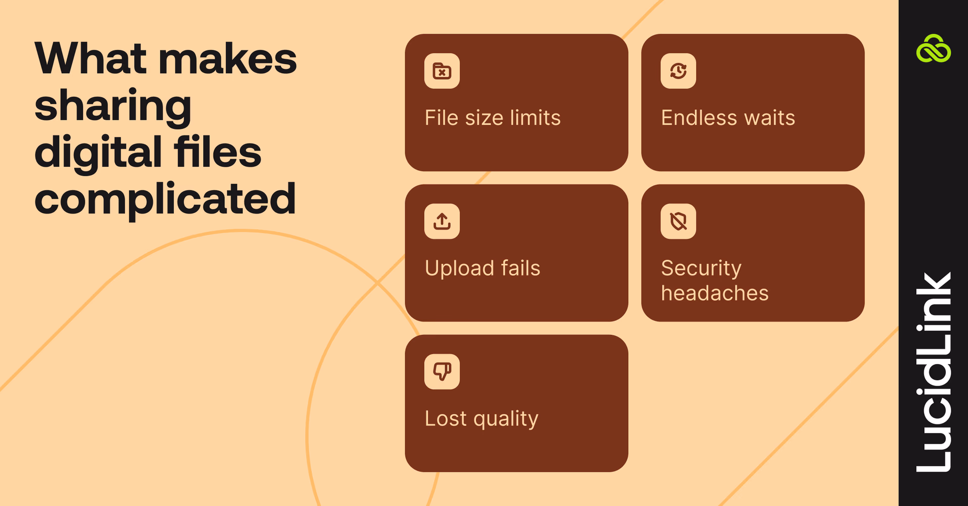 What makes sharing digital files complicated
