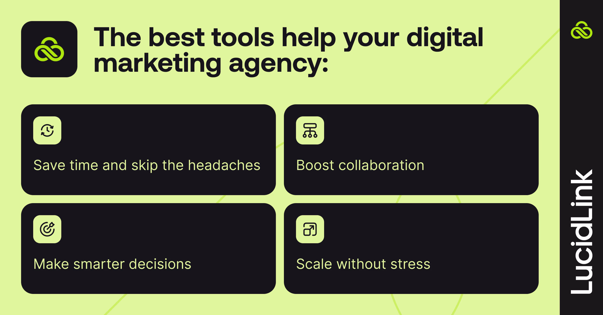 Why the right marketing agency tools matter