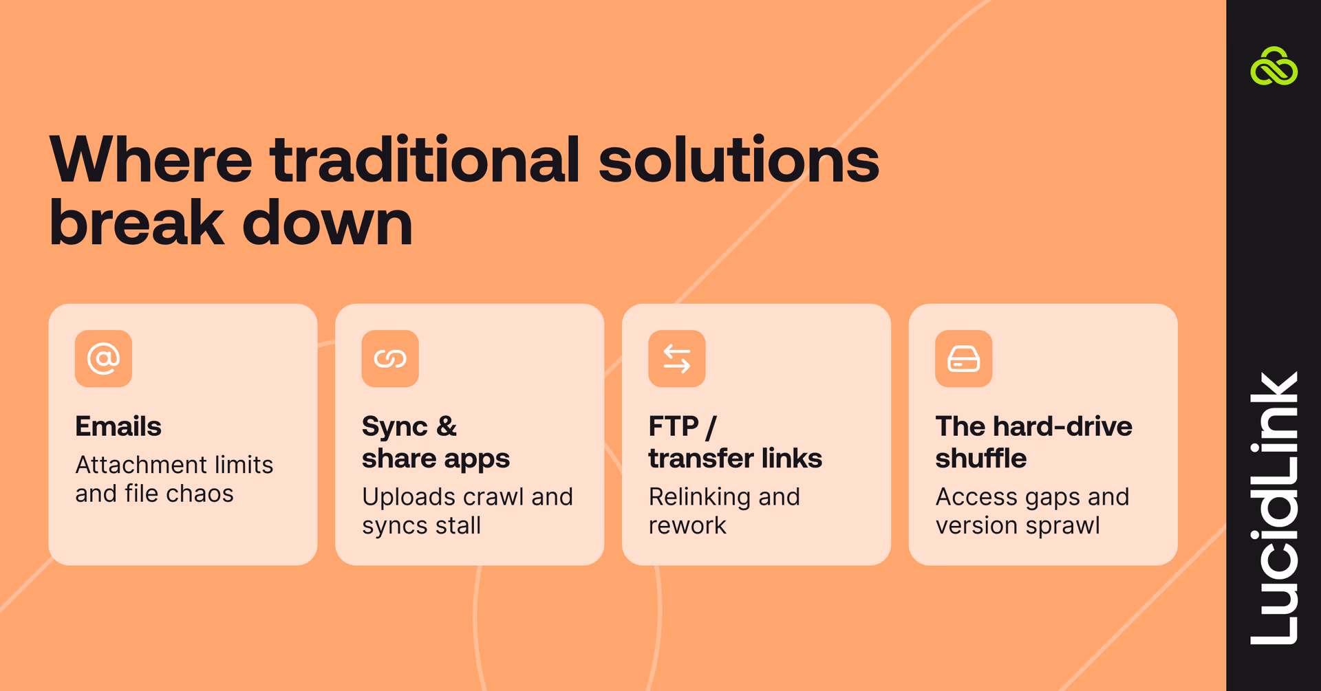 Where traditional solutions break down