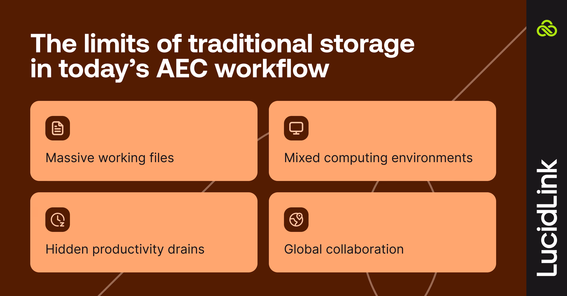 The limits of traditional storage in today's AEC workflow