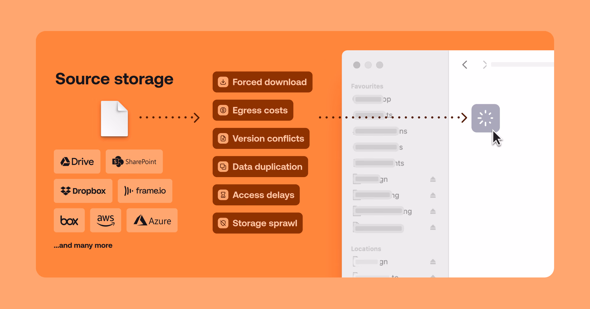 Bridging the gap between the cloud and creative applications.