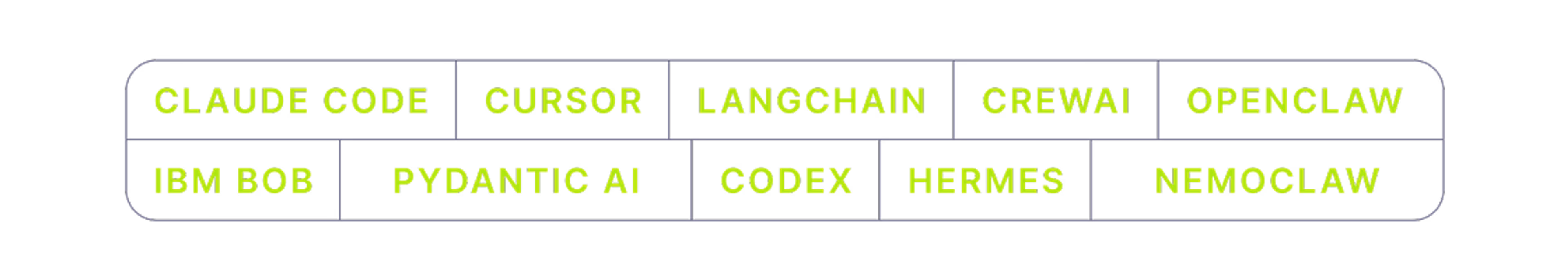 AI company names.