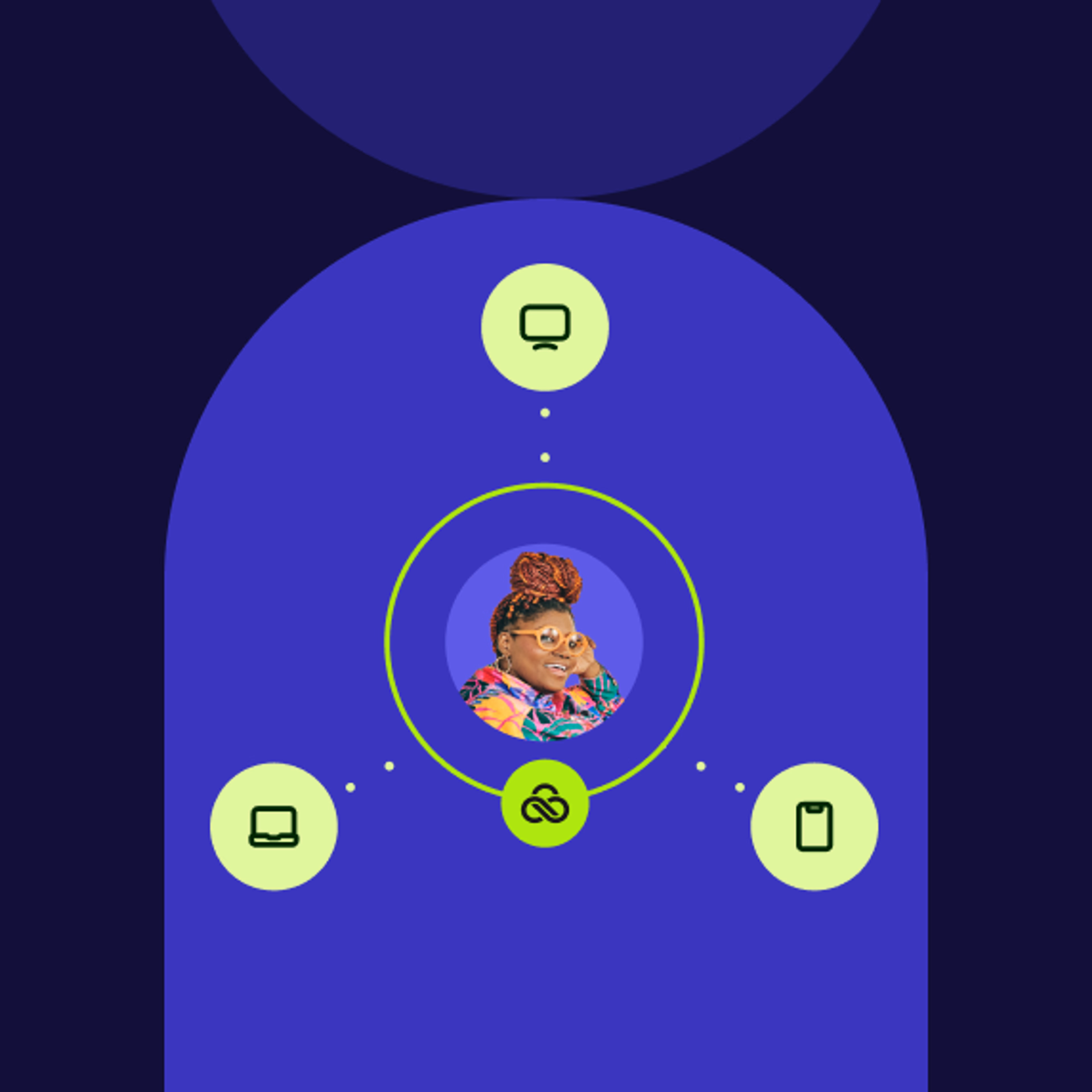 Hybrid workflows