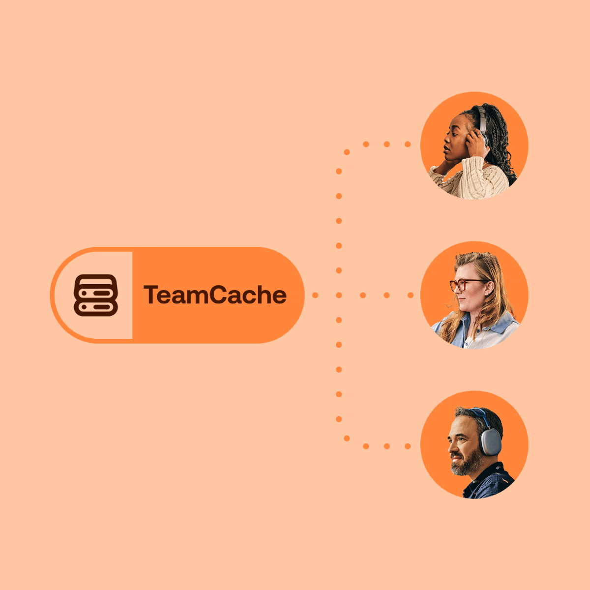 TeamCache connecting teams in different places.