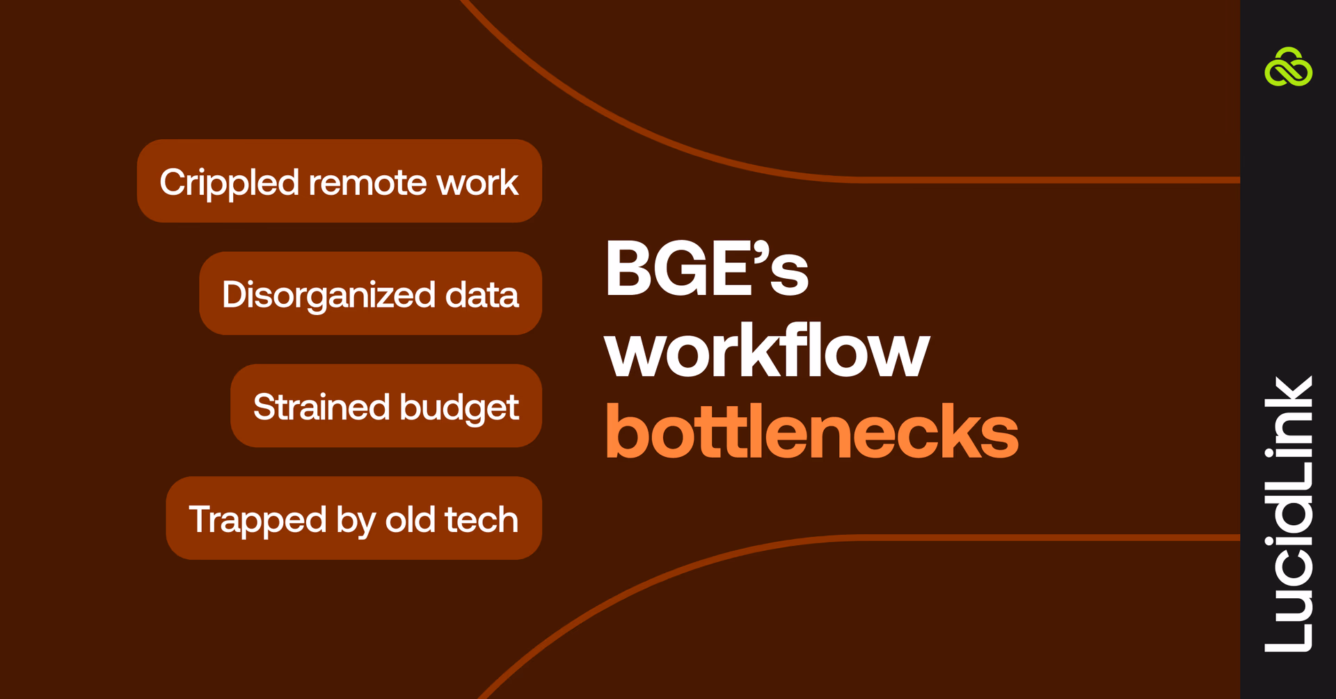 BGE's workflow bottlenecks
