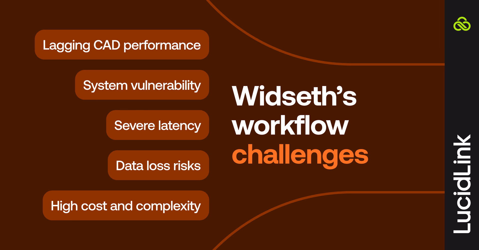 Widseth's workflow challenges