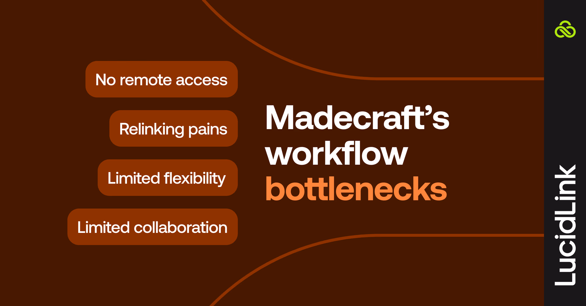 Madecraft's workflow bottlenecks